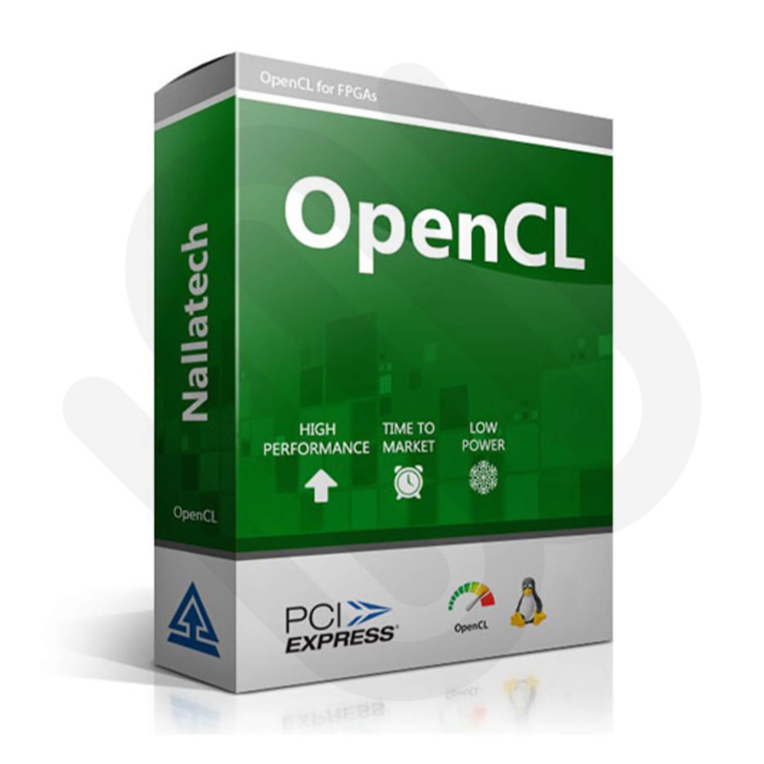 Software Boxes