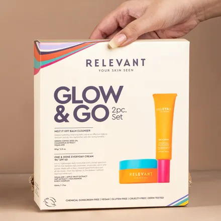product over image